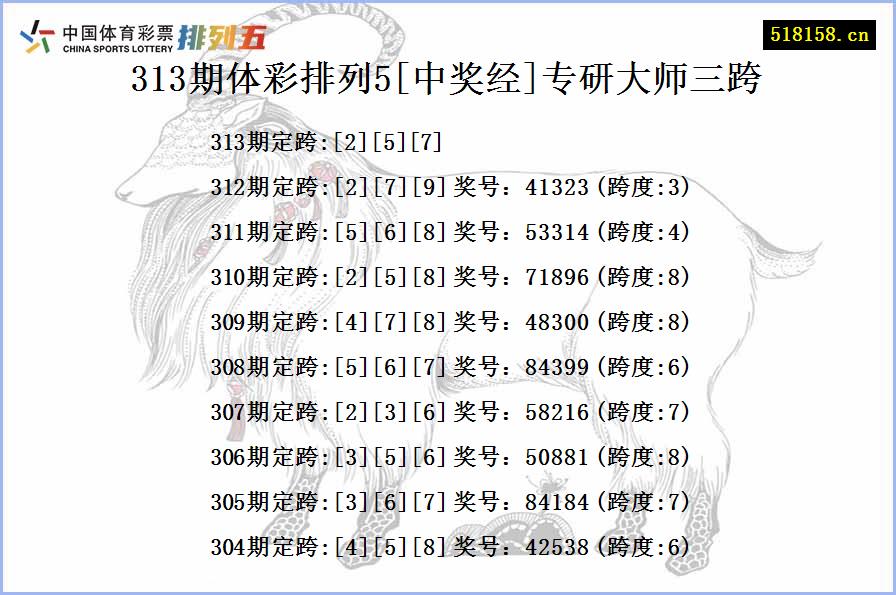 313期体彩排列5[中奖经]专研大师三跨