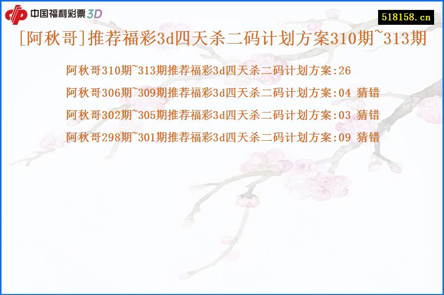 [阿秋哥]推荐福彩3d四天杀二码计划方案310期~313期