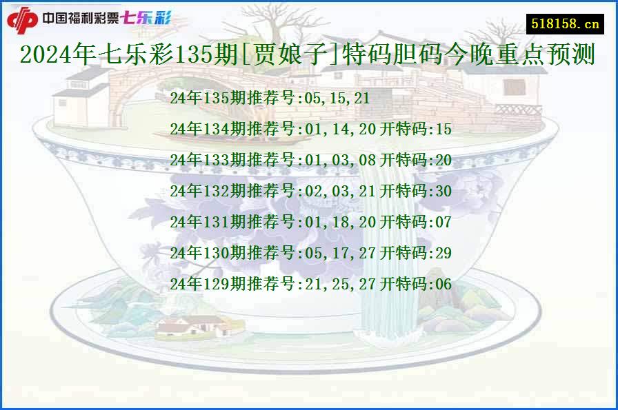 2024年七乐彩135期[贾娘子]特码胆码今晚重点预测