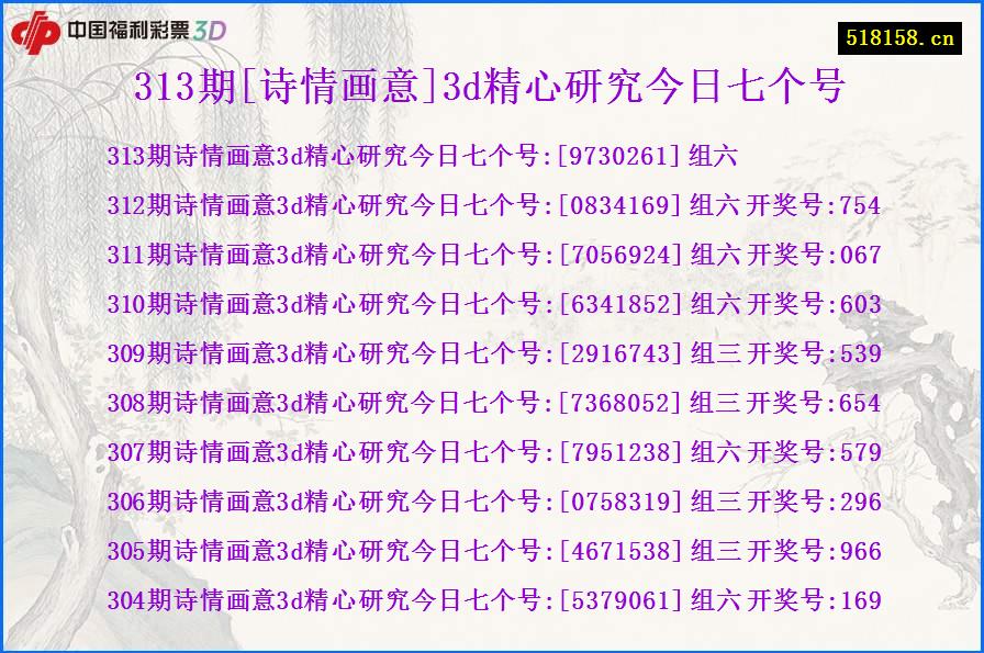 313期[诗情画意]3d精心研究今日七个号