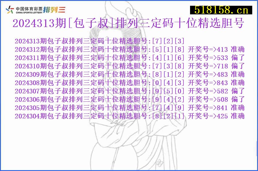 2024313期[包子叔]排列三定码十位精选胆号