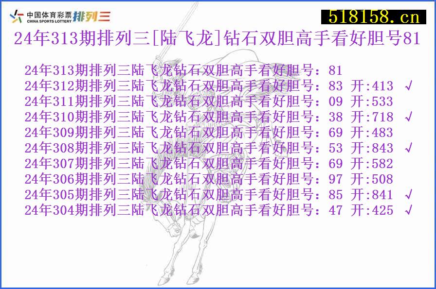 24年313期排列三[陆飞龙]钻石双胆高手看好胆号81