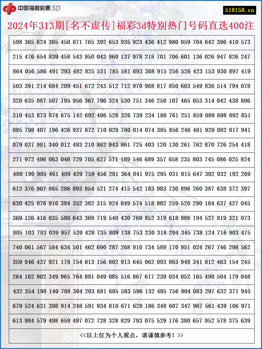 2024年313期[名不虚传]福彩3d特别热门号码直选400注