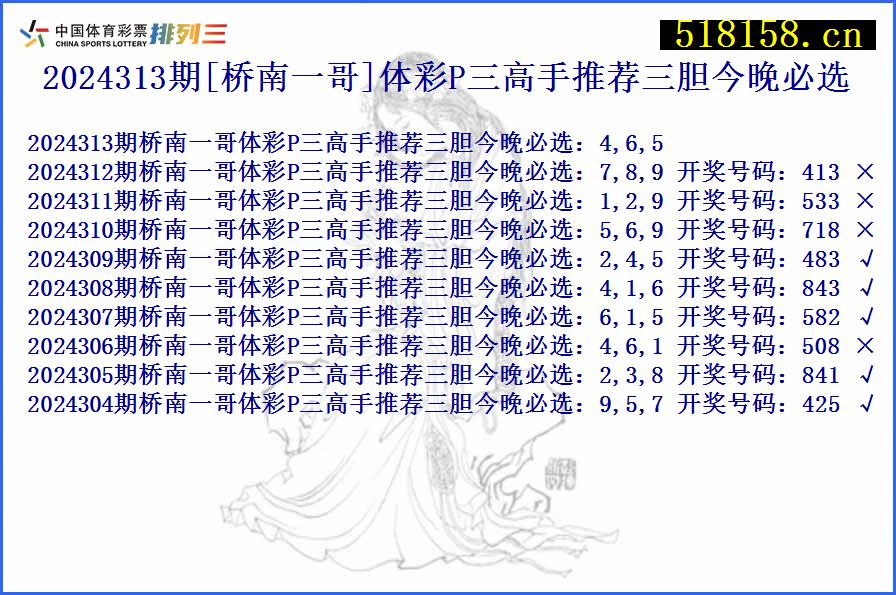 2024313期[桥南一哥]体彩P三高手推荐三胆今晚必选