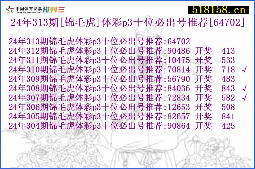 24年313期[锦毛虎]体彩p3十位必出号推荐[64702]