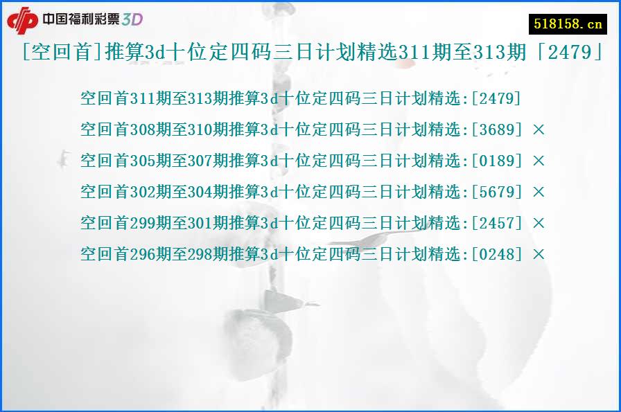 [空回首]推算3d十位定四码三日计划精选311期至313期「2479」