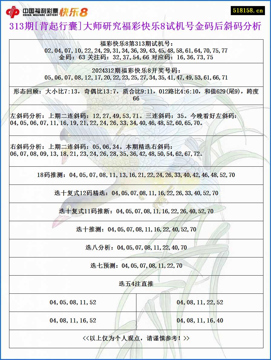 313期[背起行囊]大师研究福彩快乐8试机号金码后斜码分析