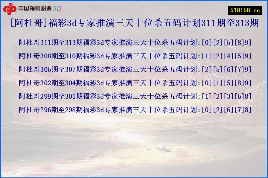 [阿杜哥]福彩3d专家推演三天十位杀五码计划311期至313期