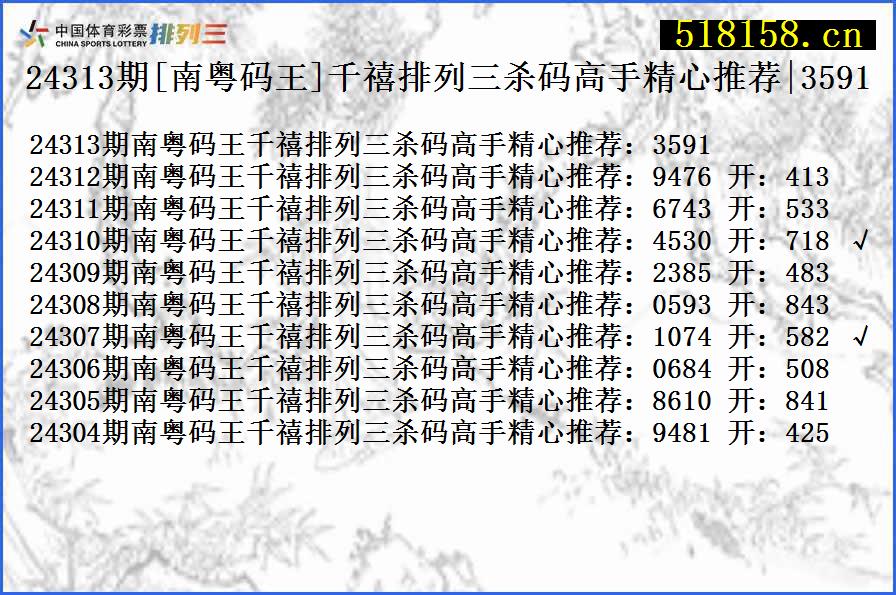 24313期[南粤码王]千禧排列三杀码高手精心推荐|3591