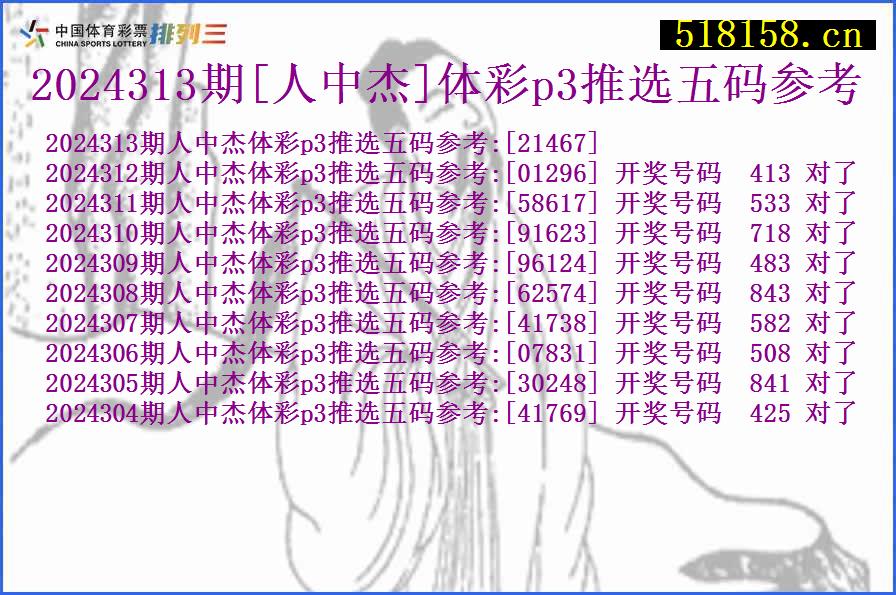 2024313期[人中杰]体彩p3推选五码参考