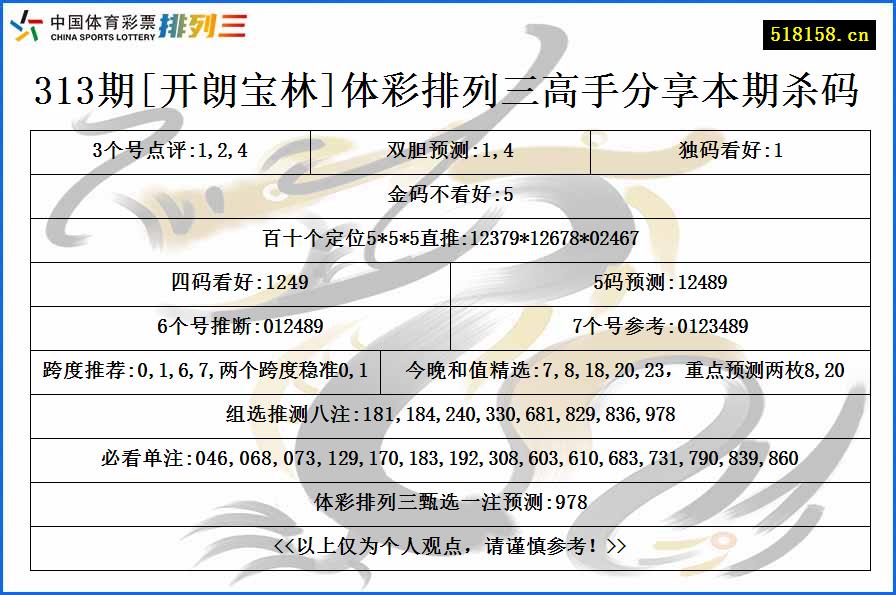 313期[开朗宝林]体彩排列三高手分享本期杀码