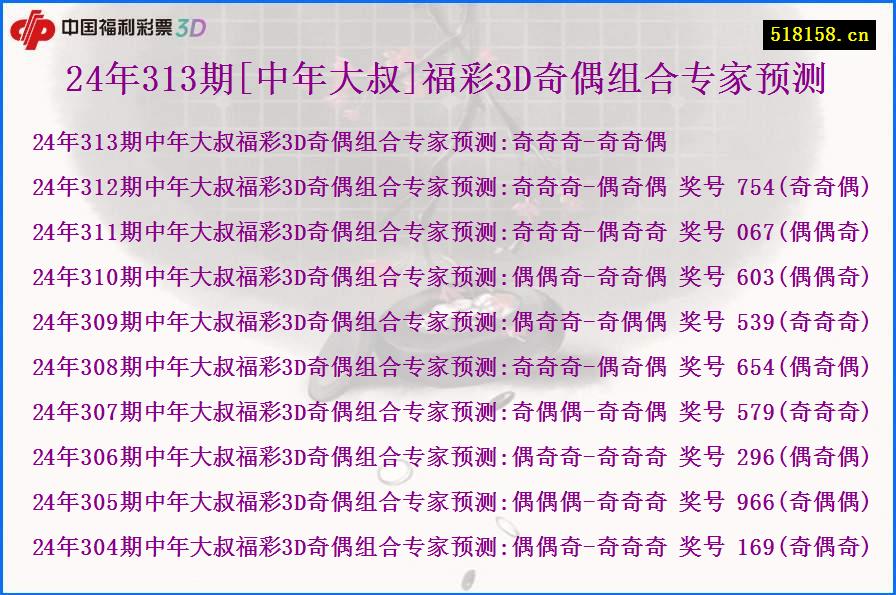 24年313期[中年大叔]福彩3D奇偶组合专家预测