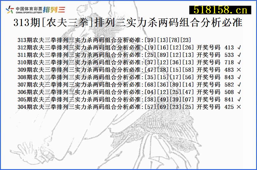 313期[农夫三拳]排列三实力杀两码组合分析必准