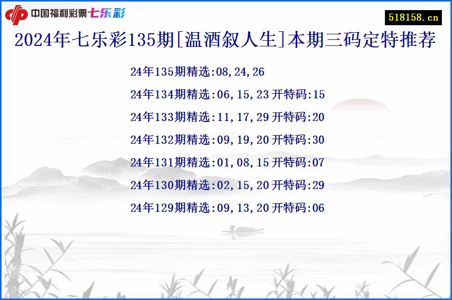 2024年七乐彩135期[温酒叙人生]本期三码定特推荐