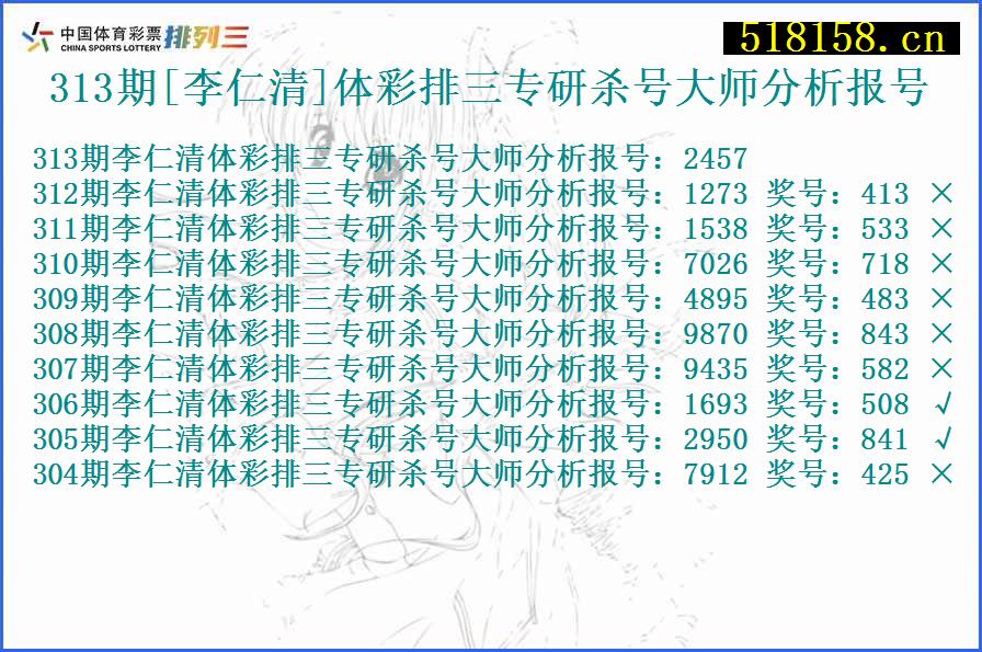 313期[李仁清]体彩排三专研杀号大师分析报号