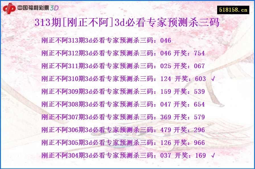 313期[刚正不阿]3d必看专家预测杀三码