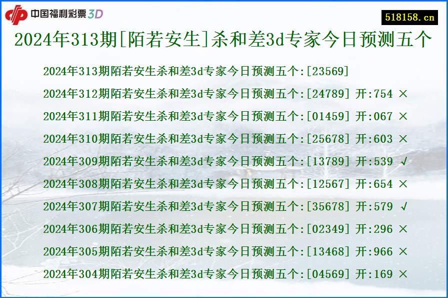 2024年313期[陌若安生]杀和差3d专家今日预测五个