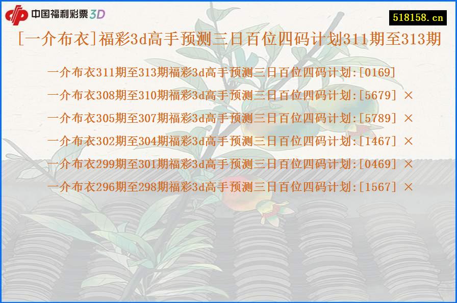 [一介布衣]福彩3d高手预测三日百位四码计划311期至313期