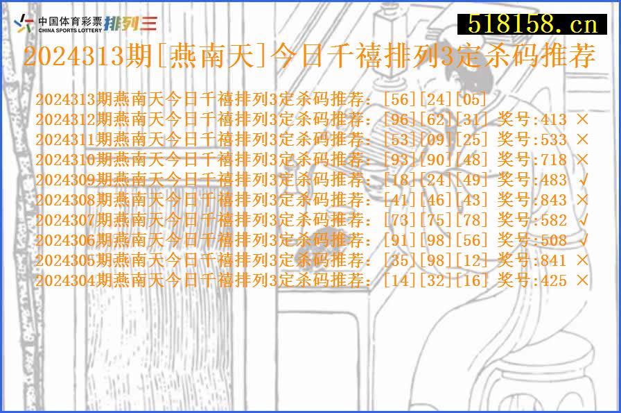 2024313期[燕南天]今日千禧排列3定杀码推荐