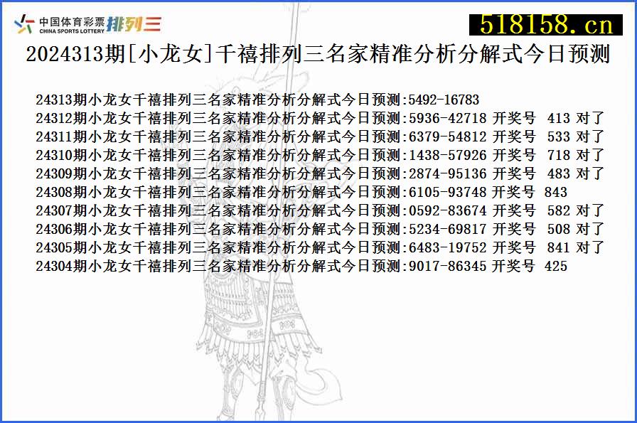 2024313期[小龙女]千禧排列三名家精准分析分解式今日预测