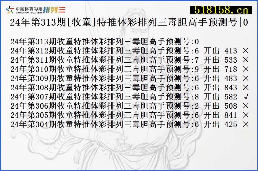 24年第313期[牧童]特推体彩排列三毒胆高手预测号|0