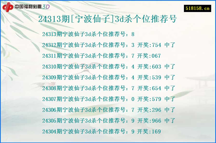 24313期[宁波仙子]3d杀个位推荐号