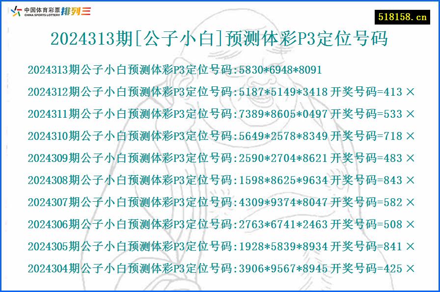 2024313期[公子小白]预测体彩P3定位号码