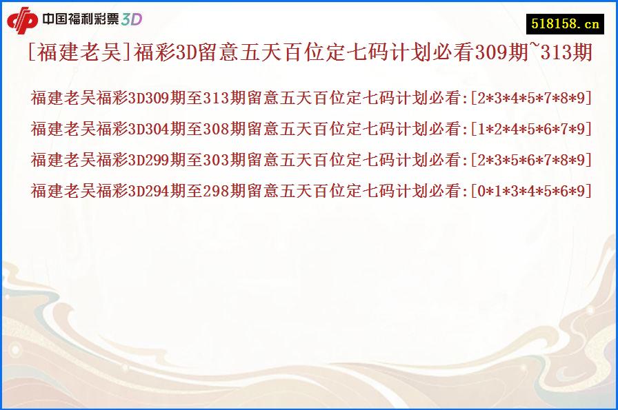 [福建老吴]福彩3D留意五天百位定七码计划必看309期~313期