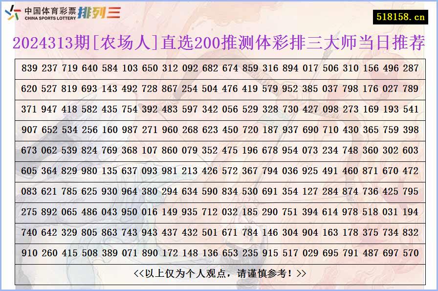 2024313期[农场人]直选200推测体彩排三大师当日推荐