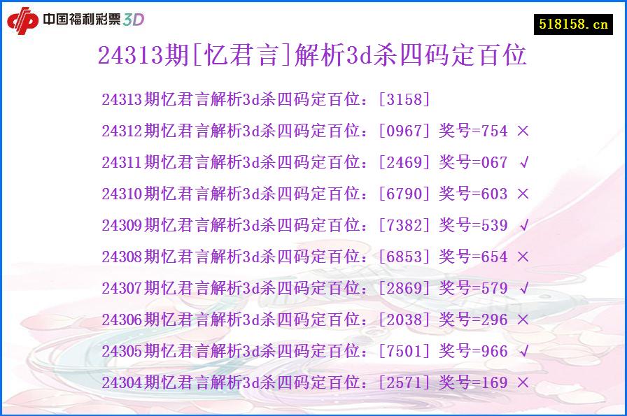 24313期[忆君言]解析3d杀四码定百位