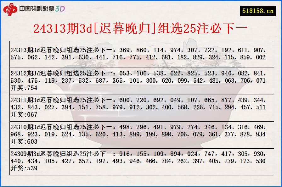 24313期3d[迟暮晚归]组选25注必下一