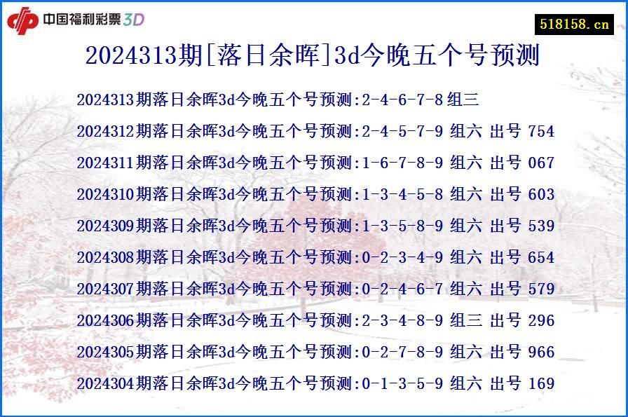 2024313期[落日余晖]3d今晚五个号预测