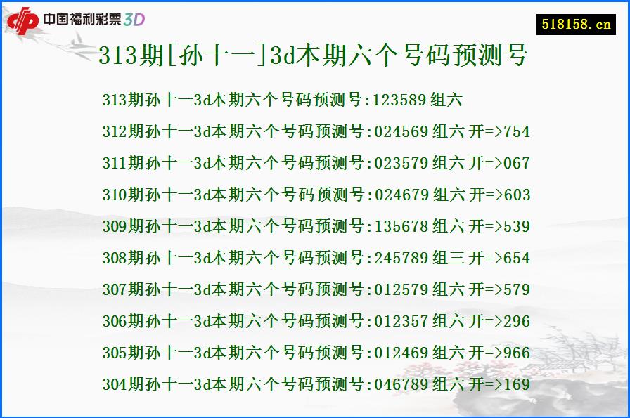 313期[孙十一]3d本期六个号码预测号