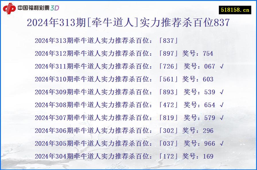 2024年313期[牵牛道人]实力推荐杀百位837