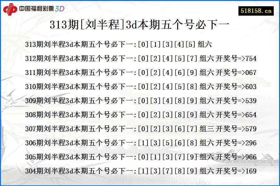 313期[刘半程]3d本期五个号必下一