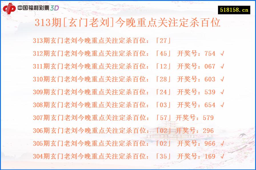 313期[玄门老刘]今晚重点关注定杀百位