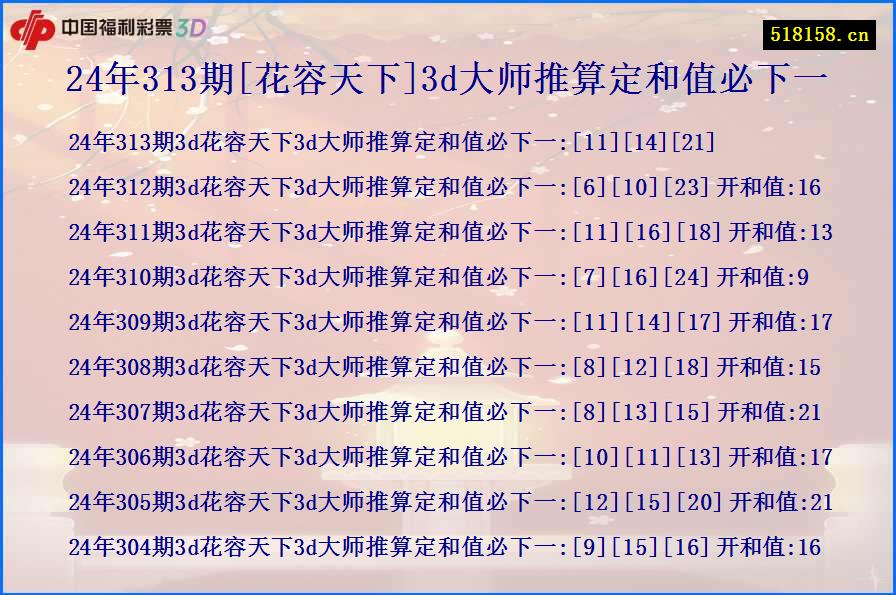 24年313期[花容天下]3d大师推算定和值必下一