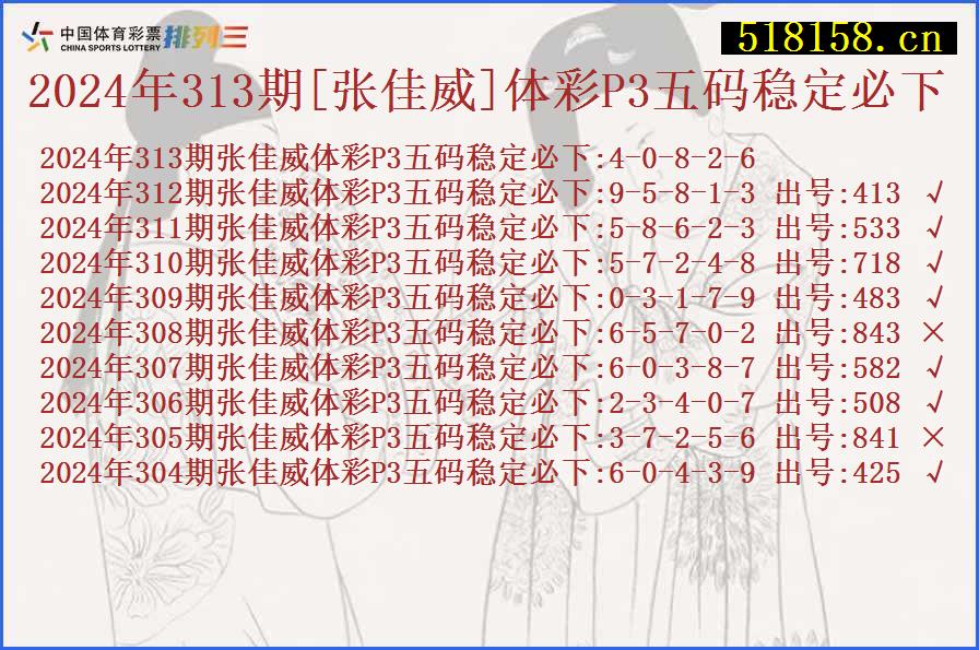 2024年313期[张佳威]体彩P3五码稳定必下