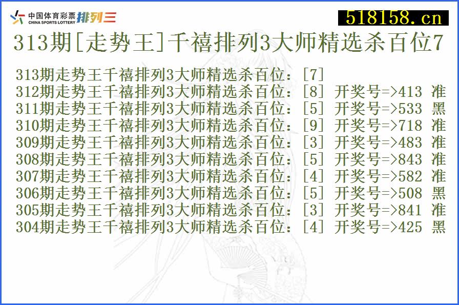 313期[走势王]千禧排列3大师精选杀百位7