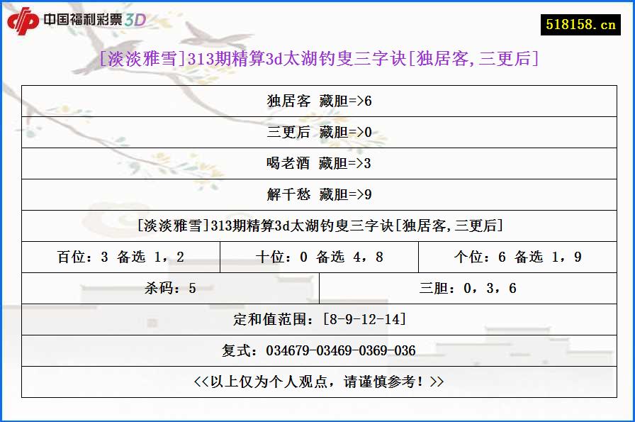 [淡淡雅雪]313期精算3d太湖钓叟三字诀[独居客,三更后]