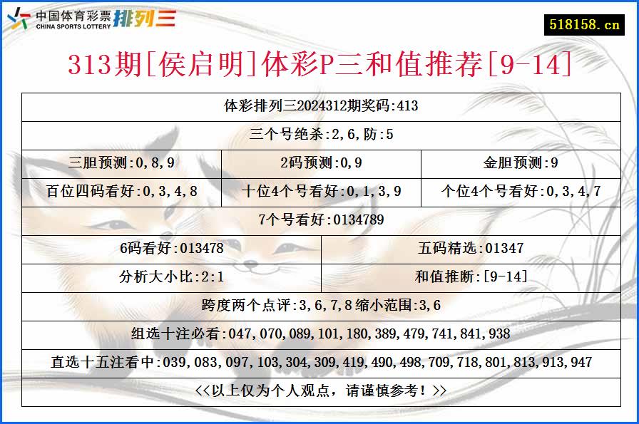 313期[侯启明]体彩P三和值推荐[9-14]