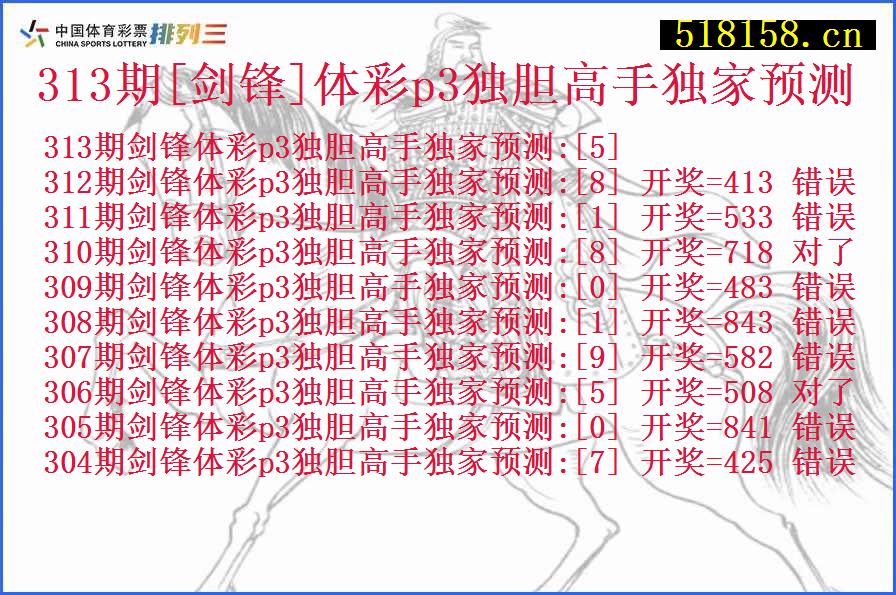 313期[剑锋]体彩p3独胆高手独家预测