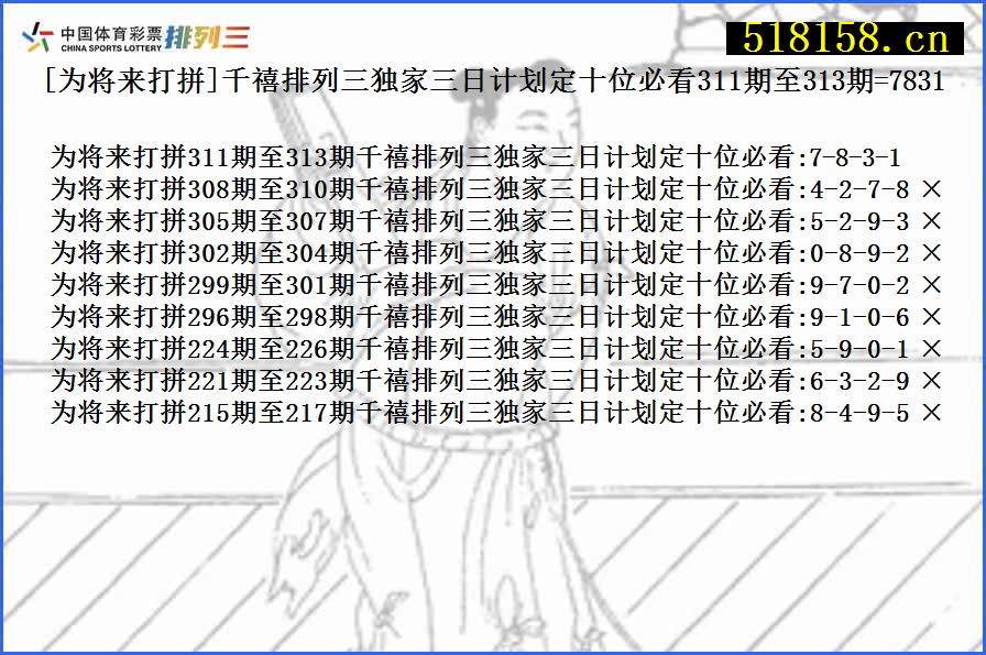 [为将来打拼]千禧排列三独家三日计划定十位必看311期至313期=7831