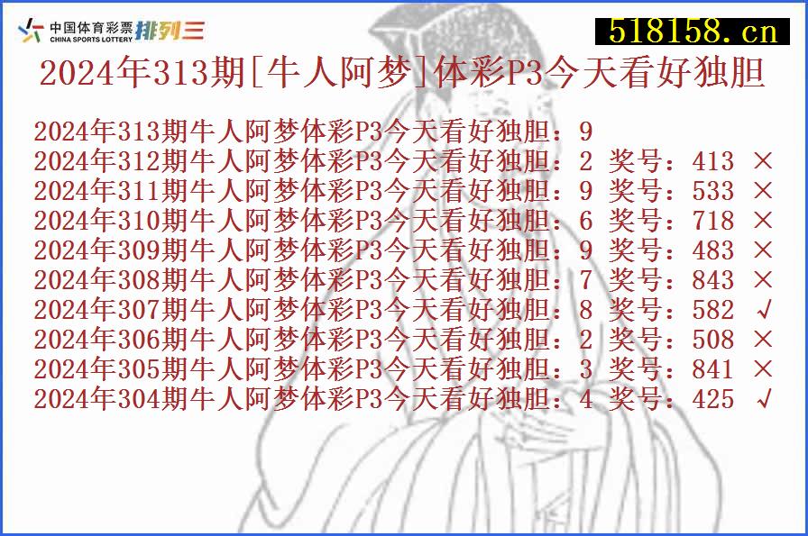 2024年313期[牛人阿梦]体彩P3今天看好独胆