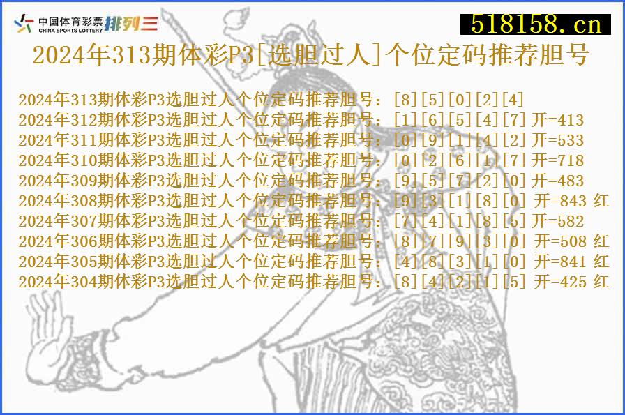 2024年313期体彩P3[选胆过人]个位定码推荐胆号