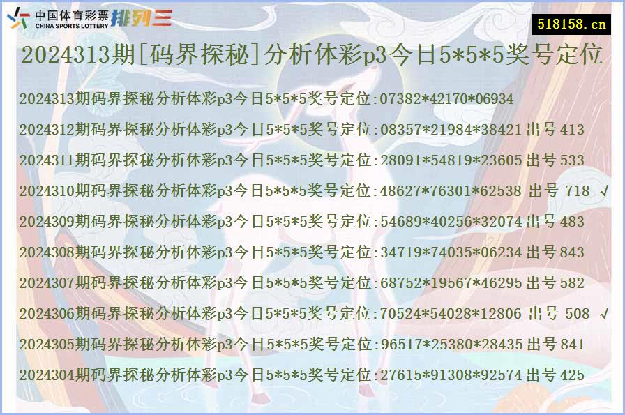 2024313期[码界探秘]分析体彩p3今日5*5*5奖号定位