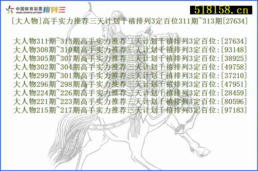 [大人物]高手实力推荐三天计划千禧排列3定百位311期~313期[27634]