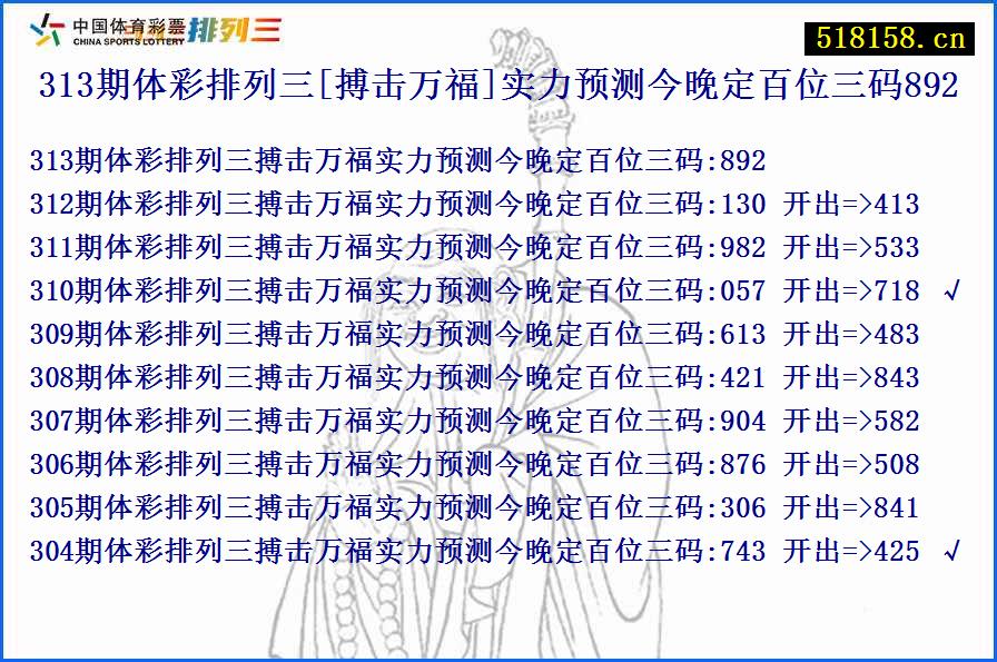 313期体彩排列三[搏击万福]实力预测今晚定百位三码892