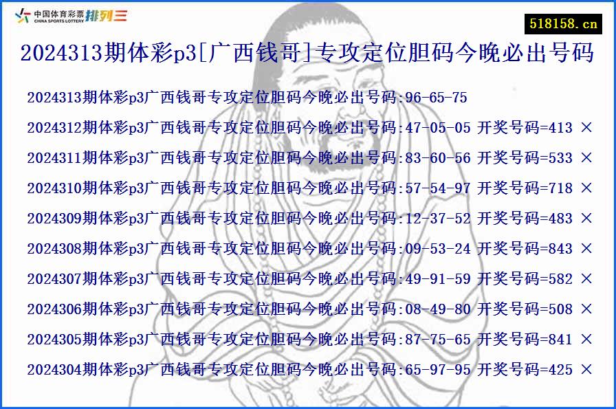 2024313期体彩p3[广西钱哥]专攻定位胆码今晚必出号码