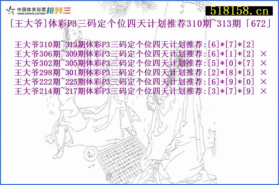 [王大爷]体彩P3三码定个位四天计划推荐310期~313期「672」